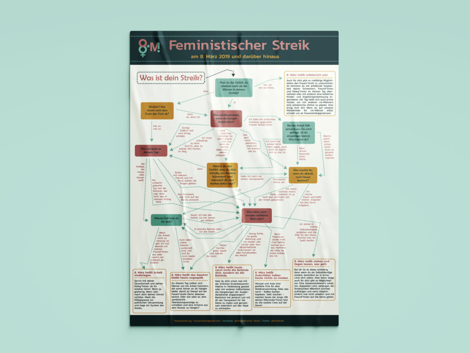 Feministischer-Streik-Plakat1